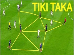 Tiki taka là gì, Lối đá tiki taka có gì đặc biệt giúp Barca ra sao?