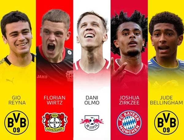 Cầu thủ trẻ Bundesliga