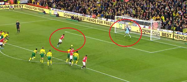 Quy định bắt penalty