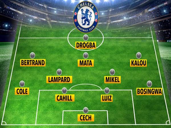 Vì sao đội hình Chelsea 2012 trở thành huyền thoại? Vì sao đội hình Chelsea 2012 trở thành huyền thoại?