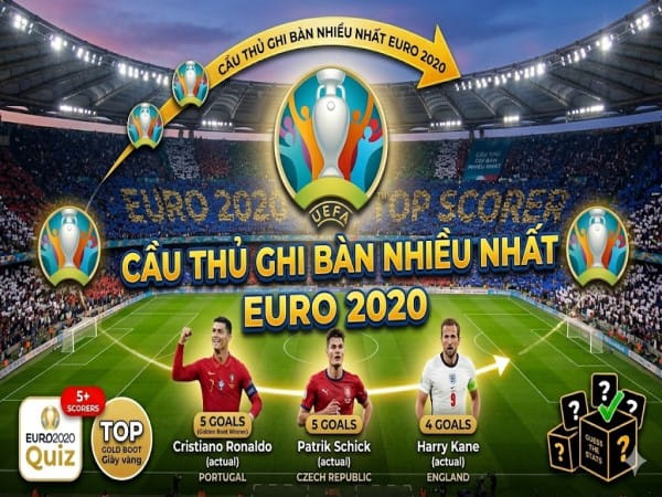 Cầu thủ ghi bàn nhiều nhất Euro 2020 cuộc đua vua phá lưới