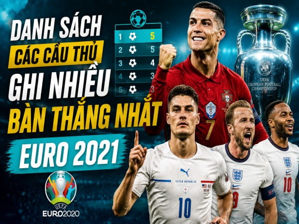 Cầu thủ ghi nhiều bàn thắng nhất Euro 2021: Ai vua phá lưới?