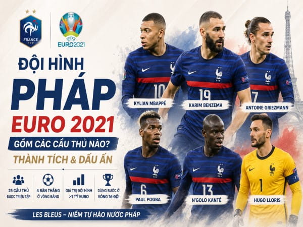 Khám phá đội hình Pháp Euro 2021 gồm các cầu thủ nào? Khám phá đội hình Pháp Euro 2021 gồm các cầu thủ nào?