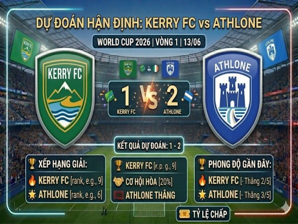 Dự đoán Kerry FC vs Athlone, nhận định tỷ số ngày 13/06 Dự đoán Kerry FC vs Athlone, nhận định tỷ số ngày 13/06