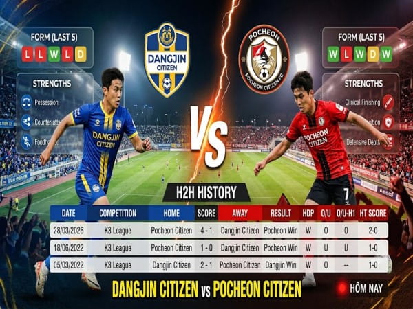Đối đầu Dangjin Citizen vs Pocheon Citizen Đối đầu Dangjin Citizen vs Pocheon Citizen