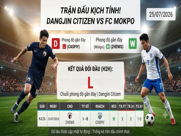 Nhận định chuyên gia Dangjin Citizen vs FC Mokpo 17h00 hôm nay Nhận định chuyên gia Dangjin Citizen vs FC Mokpo 17h00 hôm nay